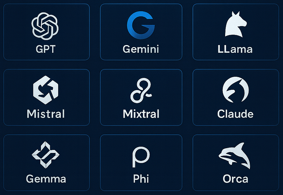 Available LLM's For Local Private AI Agents